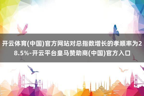 开云体育(中国)官方网站对总指数增长的孝顺率为28.5%-开云平台皇马赞助商(中国)官方入口
